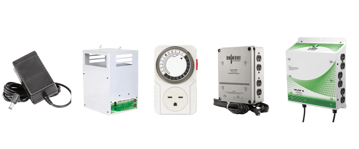 How to use Titan Controls products