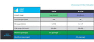 GH MaxiBloom™  MaxiGro™ Bundle - HydroWorlds