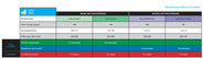 GH MaxiBloom™  MaxiGro™ and CALiMAGic™ Bundle - HydroWorlds