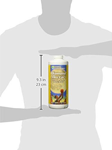 GH Diamond Nectar 0-1-1
