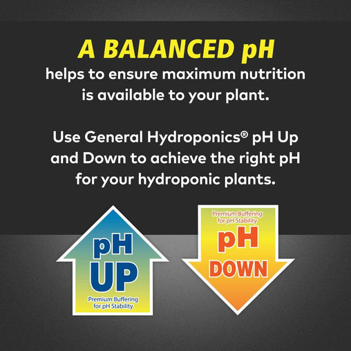 GH General Hydroponics pH Down Liquid - HydroWorlds