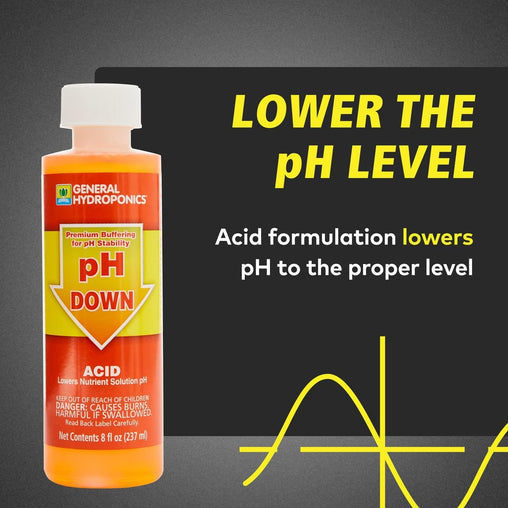 General Hydroponics GH pH Control Kit