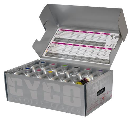 CYCO ProKit - HydroWorlds