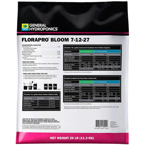 General Hydroponics Nutrients FLORAPRO™ Bundle - HydroWorlds